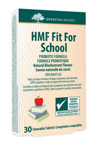 HMF Fit For School